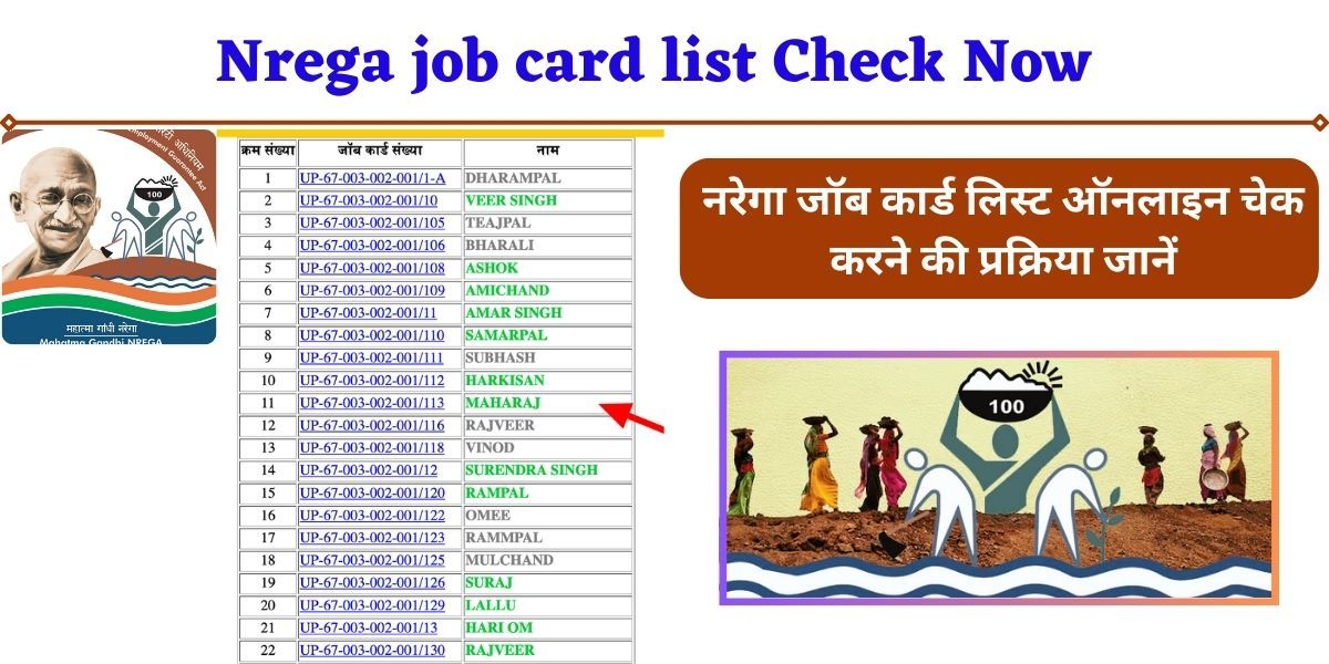 Nrega Job card List 2024 देखने की प्रक्रिया जानें